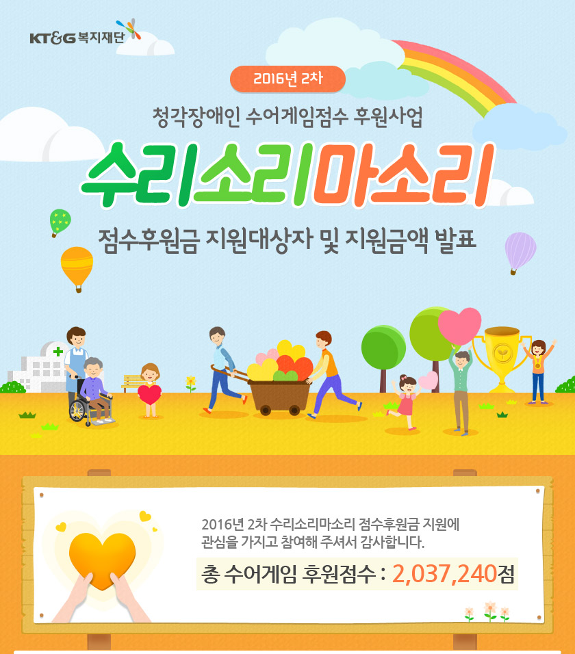 2016년 2차 수리소리마소리 점수후원금 지원대상자 및 지원금액 발표