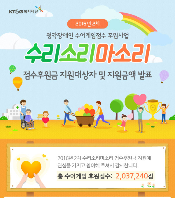 2016년 2차 수리소리마소리 점수후원대상자 및 지원금액 발표